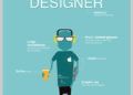 Poster Design Ideas Images