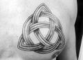 Celtic Knot Tattoo Design on Chest
