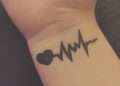Heart Beat Tattoo on Wrist with Love