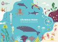 World Wildlife Day Underwater Poster