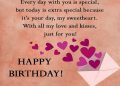 Birthday Wishes For Boyfriend Quotes Image