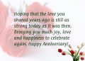 Happy Anniversary Wishes for Parents Quotes Image