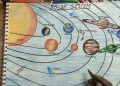Easy Solar System Drawing