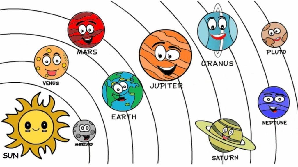 Solar System Drawing Ideas For Children - Visual Arts Ideas