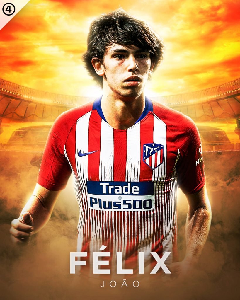 Joao Felix Wallpaper Pc Joao Felix Spelersprofiel 19 20 Transfermarkt Joao Felix Sequeira On Instagram