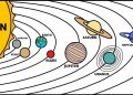 Solar System Drawing Ideas