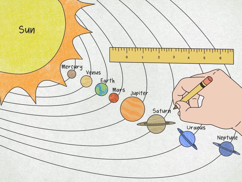 Solar System Drawing Ideas For Children - Visual Arts Ideas